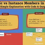 Understanding Static vs Instance Members in Java | Simple Explanation with Code & Output